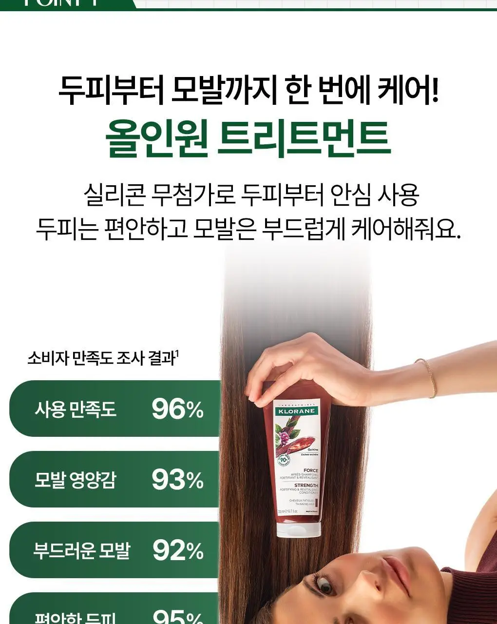 [두피활력 & 모발강화 트리트먼트] 클로란 퀴닌 트리트먼트 200ml 상세페이지 7